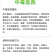 七洲15%三唑酮小麦白粉病锈病玉米丝黑穗病杀菌剂