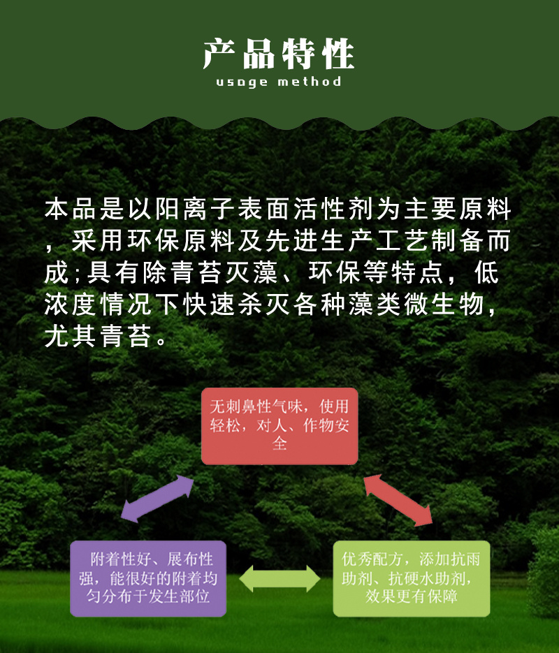 青苔农用助剂青苔苔藓专用任何作物都可以用