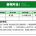 20%呋虫胺杀虫剂稻飞虱白粉虱蚜虫跳甲潜夜蛾梨木虱绿叶蝉