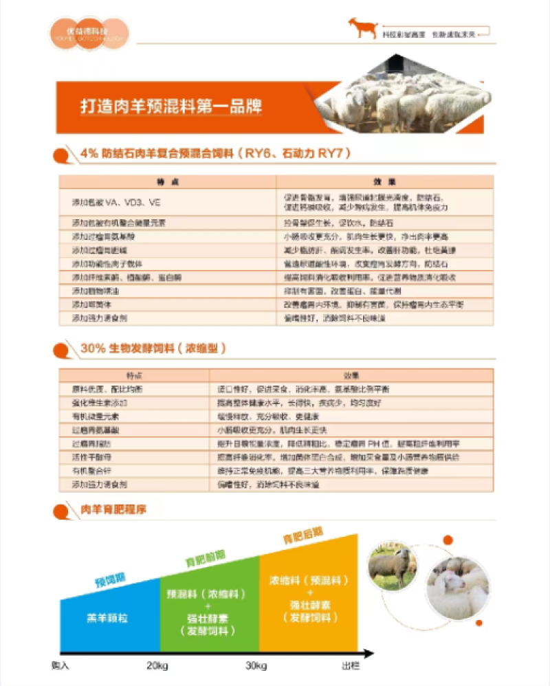 4%肉羊防结石预混料，防结石，促生长，增重快，效果好。