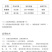 石硫合剂矿物油柑橘果园介壳虫梨木虱红蜘蛛杀虫剂农药清园剂
