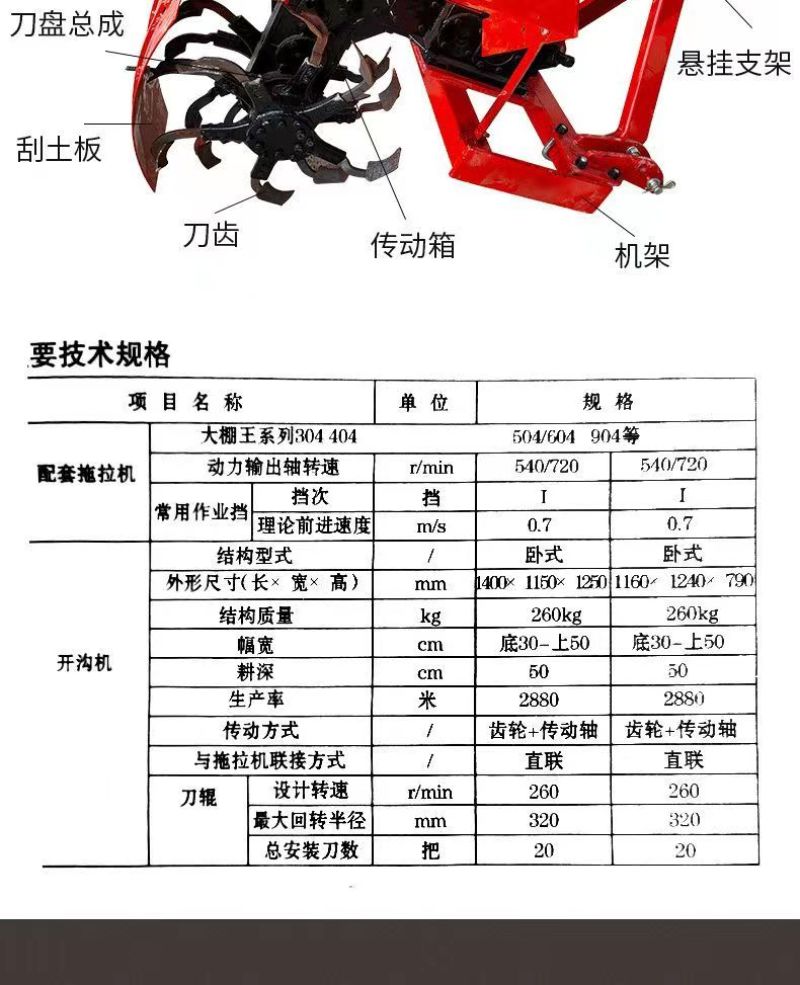 果园开沟施肥机中置加深开沟机可开60公分深度开沟机