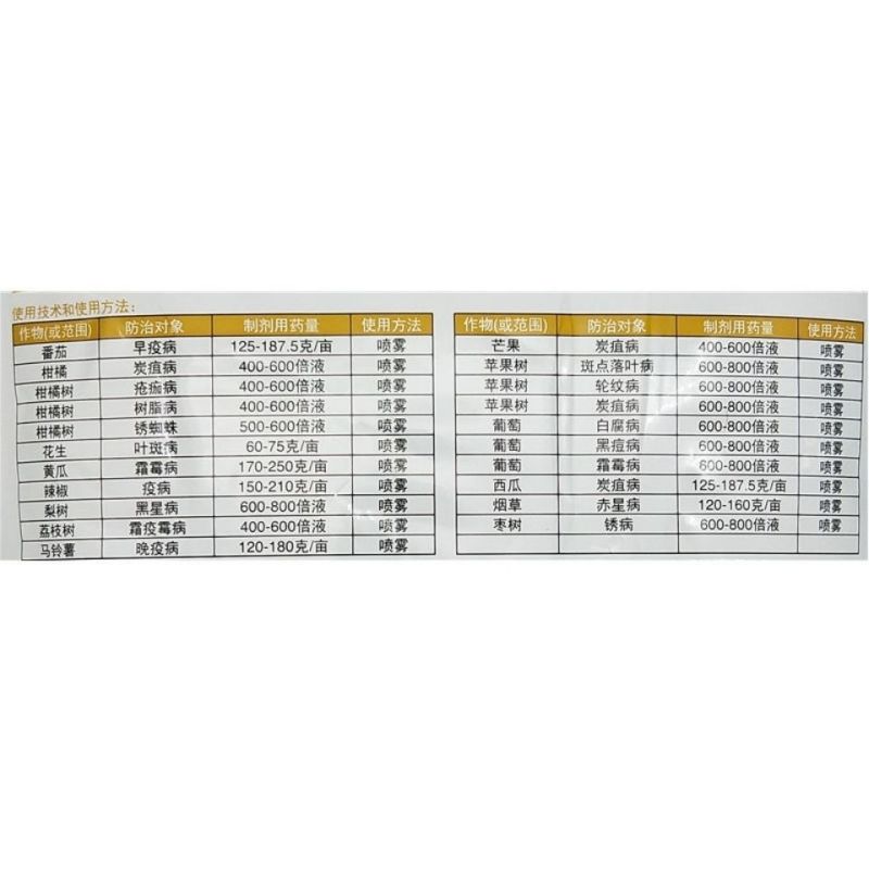 科迪华金大生80%代森猛锌杀菌剂1千克