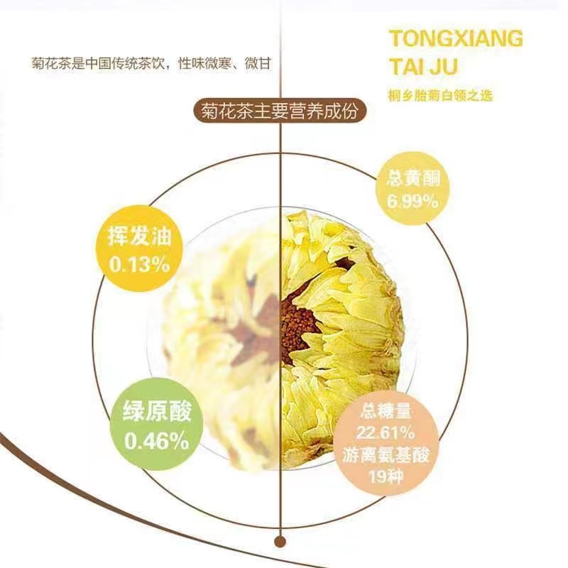 胎菊王，胎菊花茶，厂家供应，品质有保障，诚信经营，量大从优