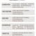 含菌矿源黄腐酸钾微颗粒枯草解淀粉生根肥改土肥调理盐碱地