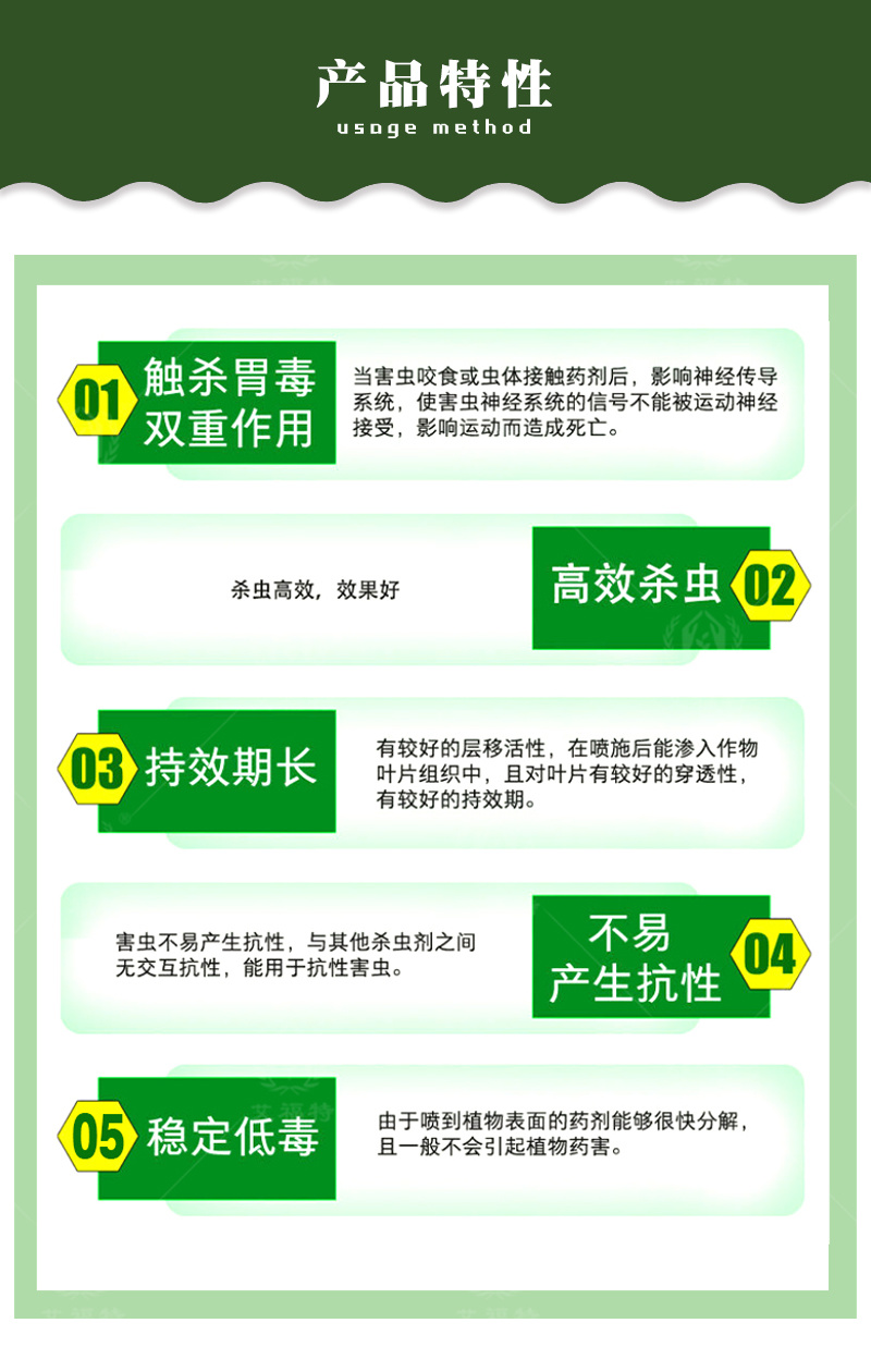 阿维菌素1.8%红白蜘蛛菜青虫薊马蚜虫叶螨杀虫广谱