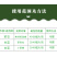 阿维菌素1.8%红白蜘蛛菜青虫薊马蚜虫叶螨杀虫广谱