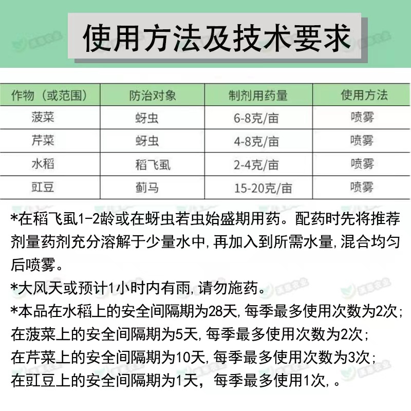 锋格25%噻虫嗪冠龙蚜虫腻虫飞虱蓟马杀虫剂绿色低毒