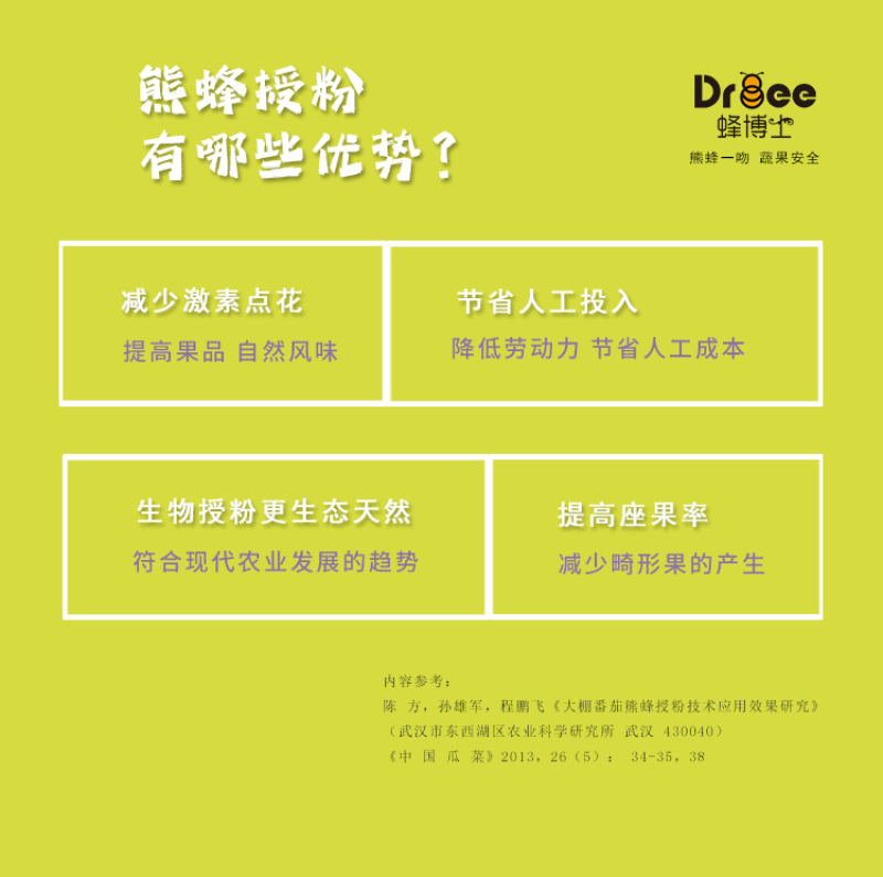 蜂博士熊蜂