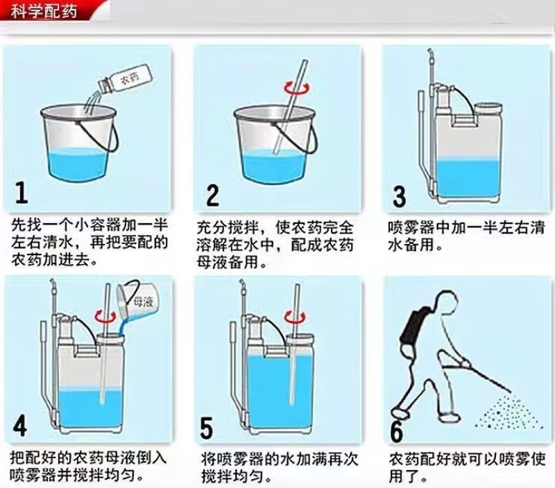 植物动力甲壳素多微量元素叶面肥生根壮苗抗病抗逆保花保果