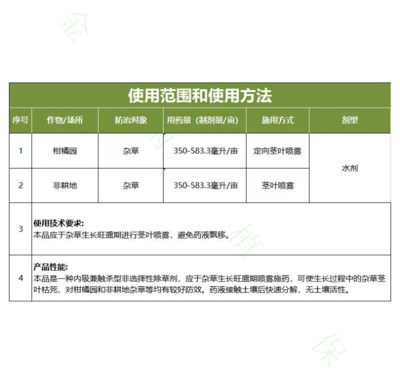 利尔闲飞20%草铵膦草胺磷非耕地果园牛筋草杂草专用除草剂
