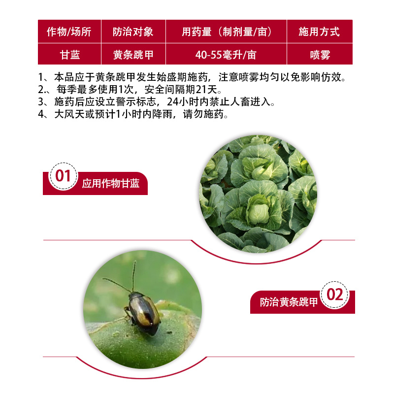 20%联苯菊酯噻虫胺联苯噻虫胺悬浮剂黄条跳甲农药杀虫