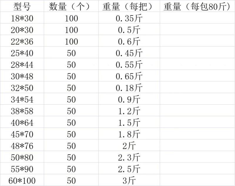 塑料方便袋蔬果手提袋水果手提袋农产品包装袋现货批发全国发