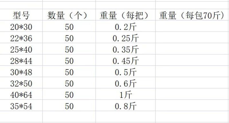 塑料方便袋蔬果手提袋水果手提袋农产品包装袋现货批发全国发