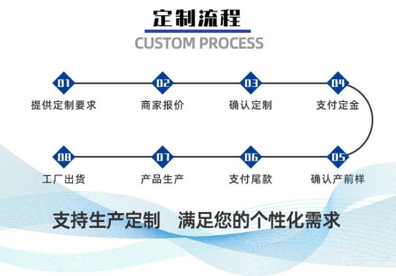 现货销售椭圆管镀锌多规格折弯镀锌骨架镀锌管材薄壁椭圆管可