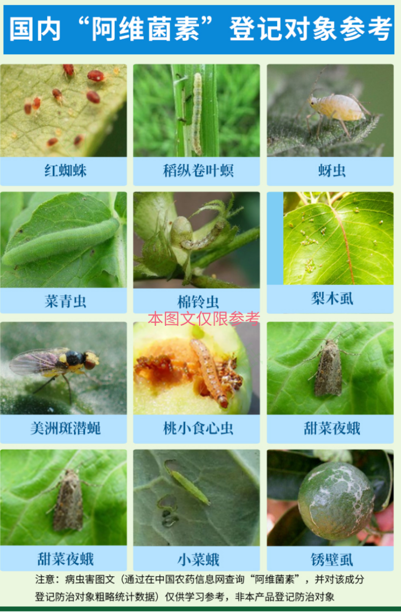 一帆5%甲维盐甲氨基阿维菌素苯甲酸盐小菜蛾钻心虫杀虫剂