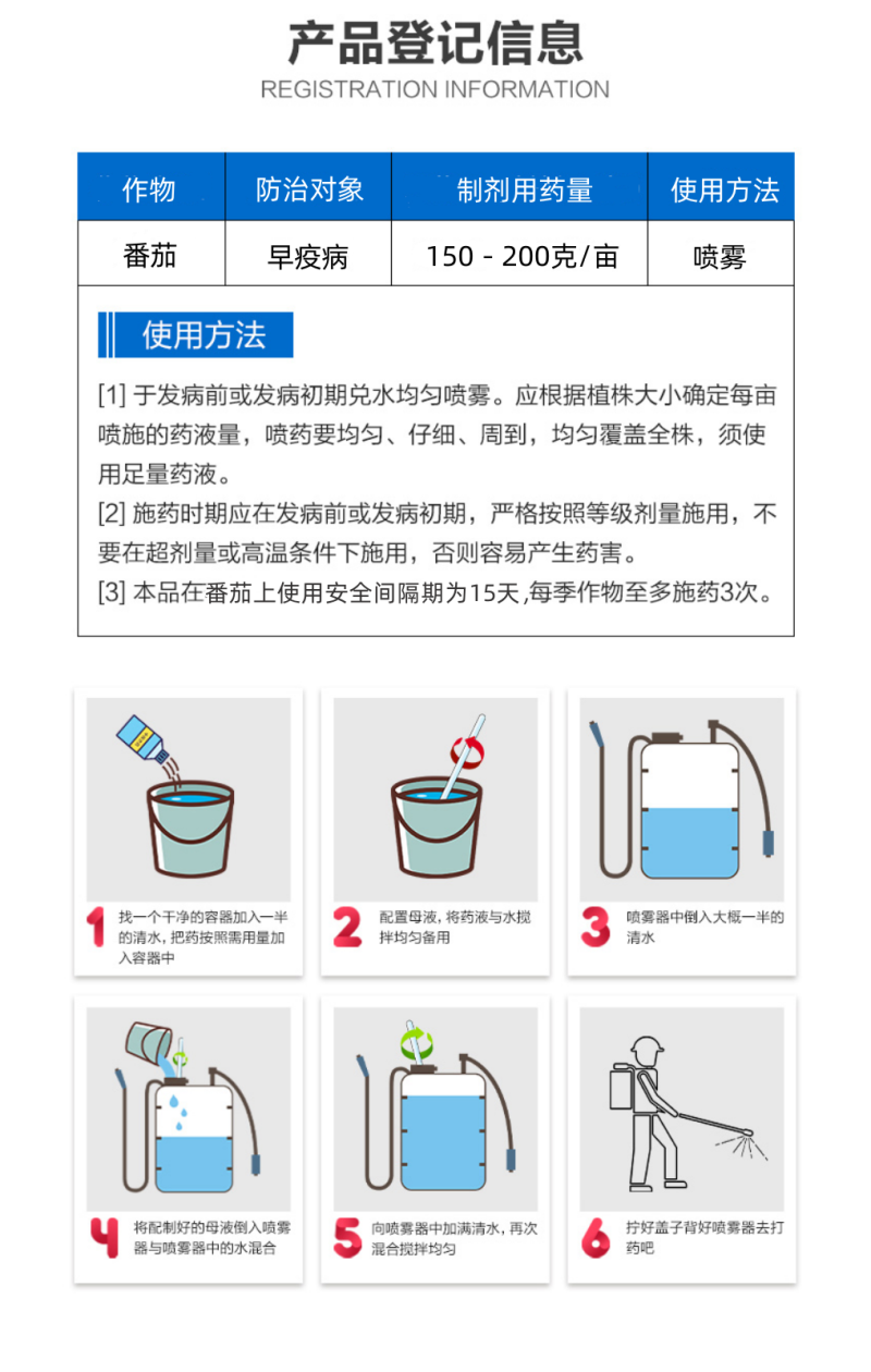 印地菲尔慧生80%代森锰锌蔬菜番茄早疫病农用杀菌剂1千克