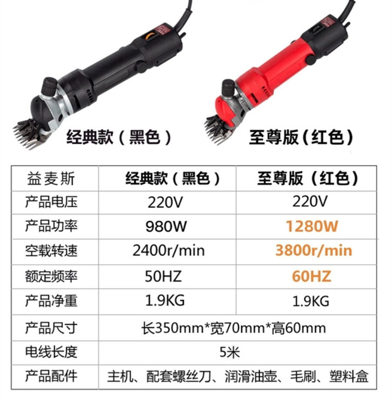 多档调速型羊毛修剪机插电式电动剪羊毛机小型剃毛机