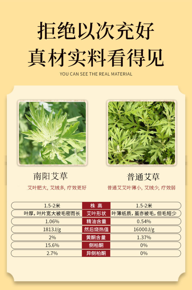 南阳艾叶艾草端午节头茬艾叶手工挑选驱蚊防虫挂门窗
