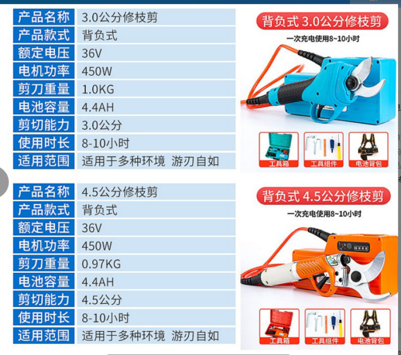有线电动剪刀4.5公分wy-4无线修枝剪超长待机