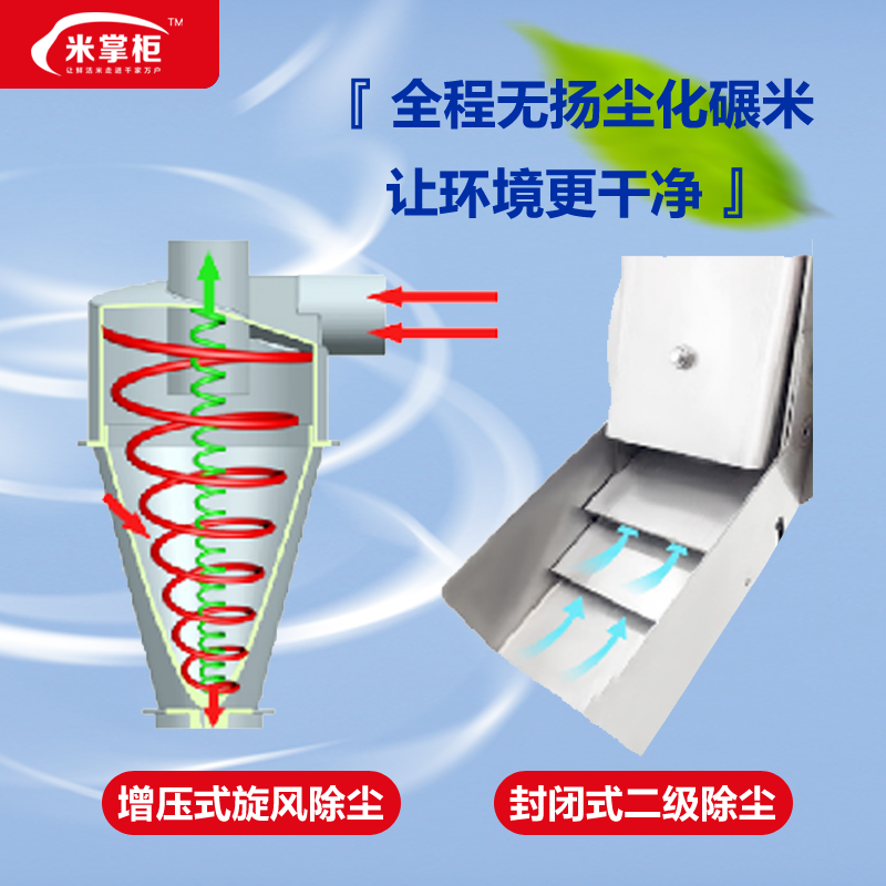 米掌柜智能碾米机家用小型精米打米机稻谷脱壳商用共享无尘鲜