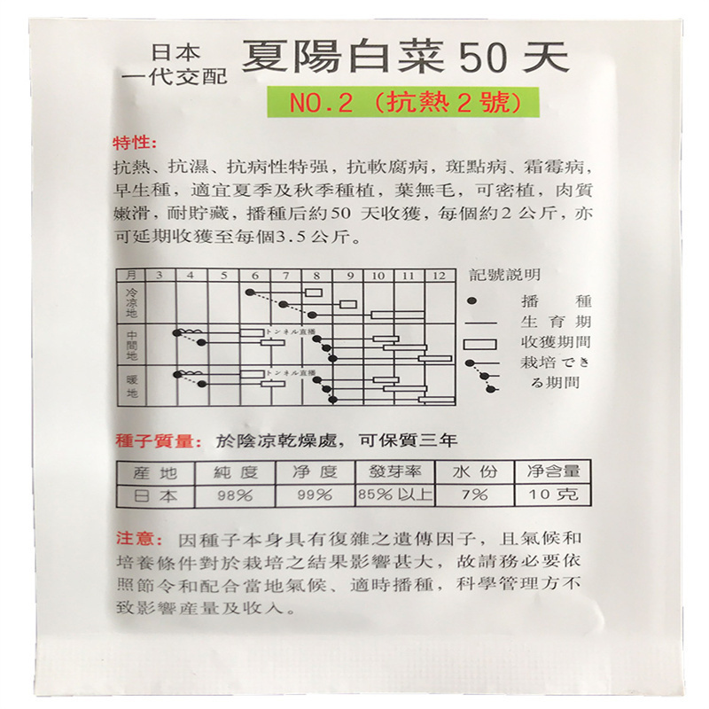 抗热50天夏阳白菜种子进口抗热白菜种子抗热2号早熟耐高温