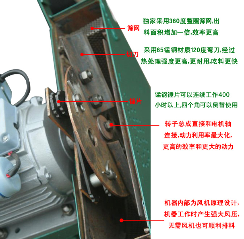 八鹰家用小型多功能饲料粉碎机单相2.2千瓦电机