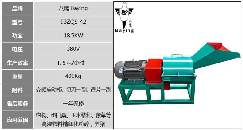 八鹰2023新款金木粮草细粉机发酵饲料设备