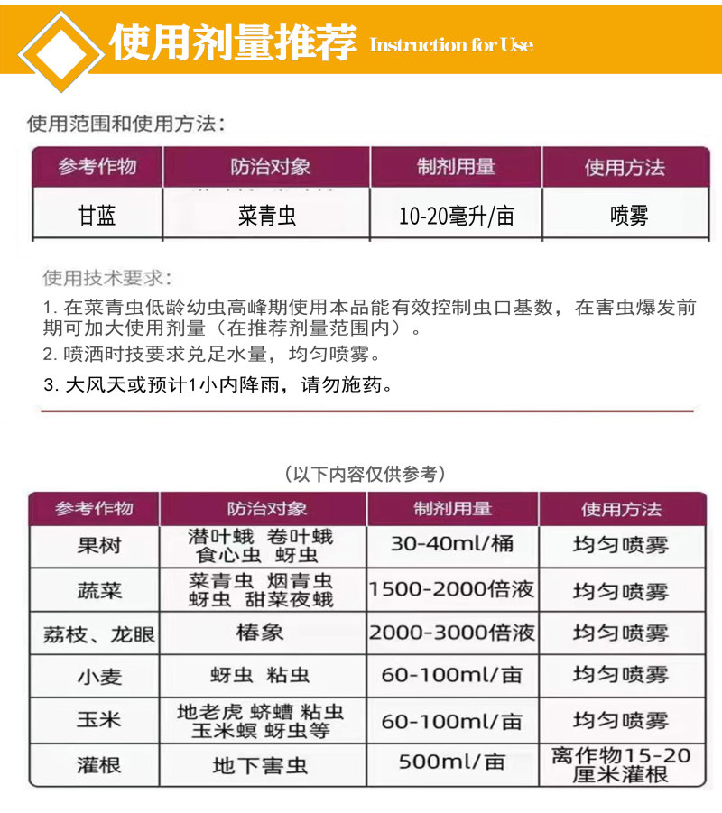 5%高效氯氟氰菊酯水乳剂甘蓝菜青虫杀虫剂蚜虫食心虫地蛆
