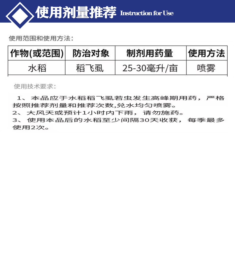 20%呋虫胺悬浮剂水稻稻飞虱杀虫剂内吸杀虫蚜虫蓟马白粉虱