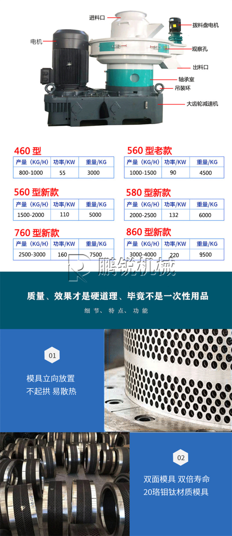 供立式环模生物质颗粒机花生壳制粒生产线大型燃料挤压机