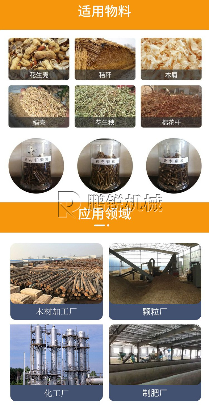 生物质颗粒机玉米秸秆造粒机木屑燃料成型制粒设备