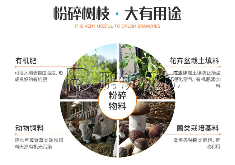 木材粉碎机移动式菇木木屑机原木破碎机成锯末