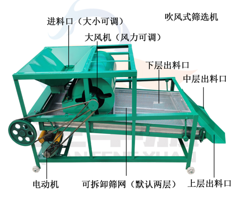 多功能筛选机双层电动竞精选机五谷杂粮震动筛
