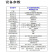 园林绿化碎枝机小型木材树枝粉碎机移动式秸秆破碎机