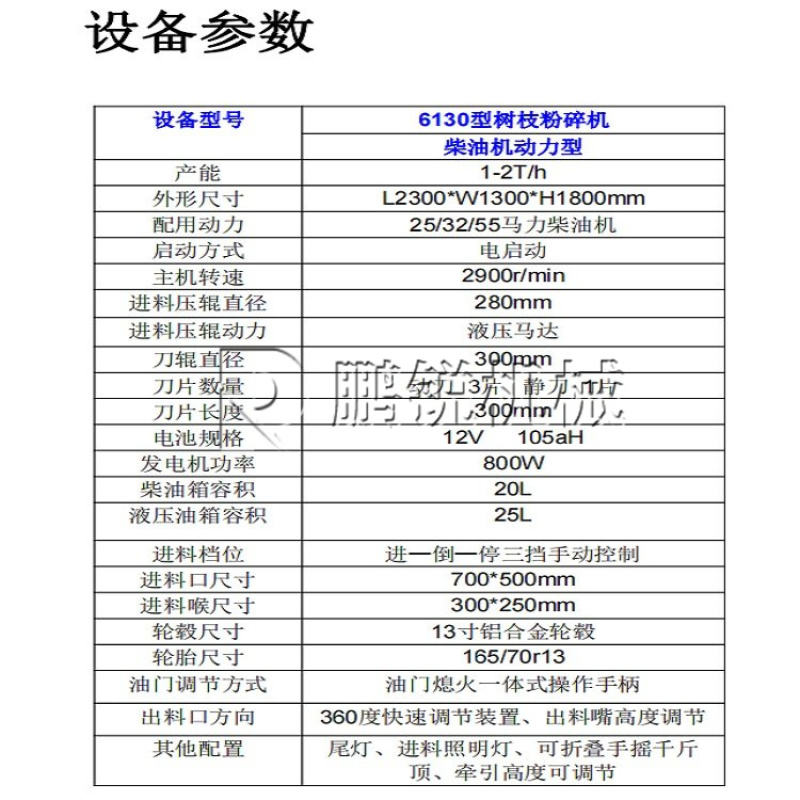 园林绿化碎枝机小型木材树枝粉碎机移动式秸秆破碎机