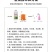 黄叶死苗一喷绿氨基酸叶面肥