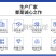 园林树枝粉碎设备移动式柴油型树枝粉碎机干湿碎枝机