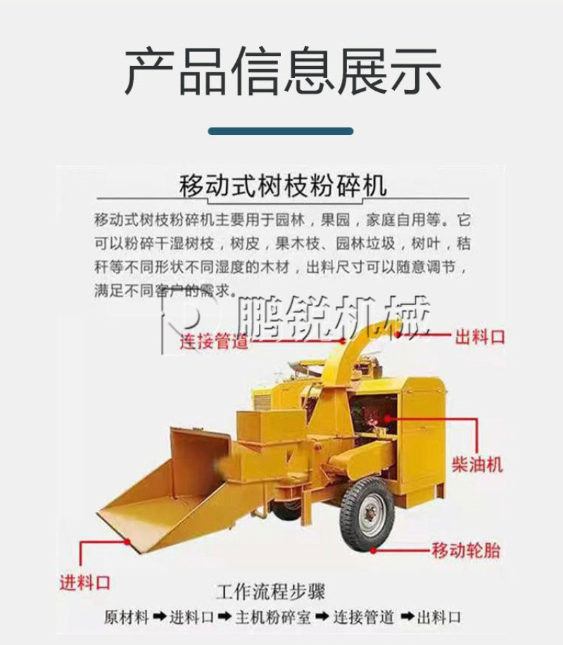 园林干湿树枝粉碎机6130单缸柴油机破碎机强制进料