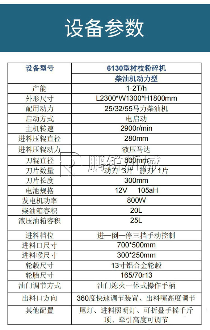 园林干湿树枝粉碎机6130单缸柴油机破碎机强制进料