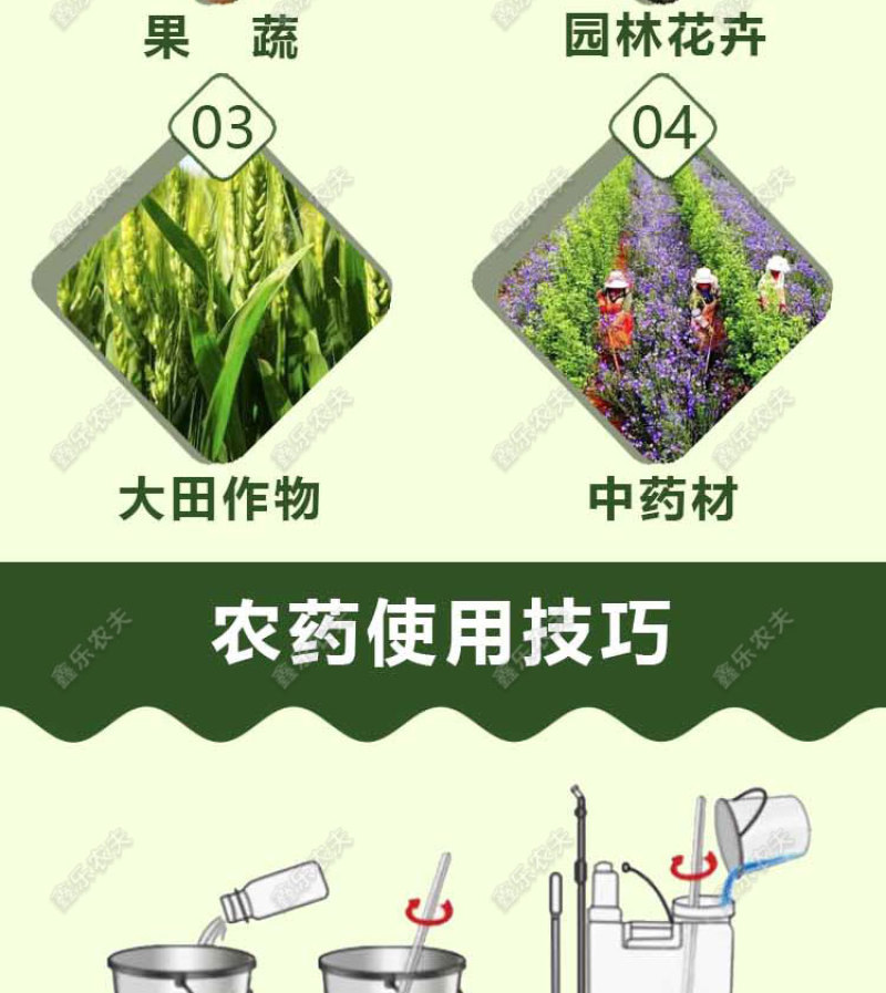 阿维噻唑膦根结线虫金针虫地老虎蛴螬蝼蛄花卉园林