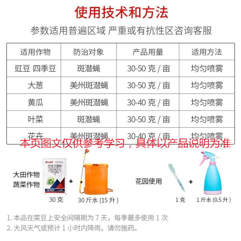 31%阿维灭蝇胺美洲斑潜蝇鬼画图果实物蝇瓜蝇灭蝇安杀虫