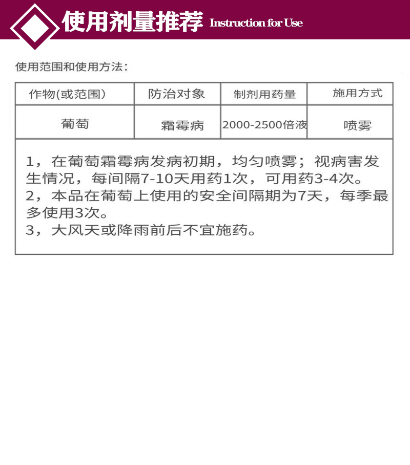 100克/升氰霜唑悬浮剂葡萄霜霉病保护性杀菌剂果树霜霉病