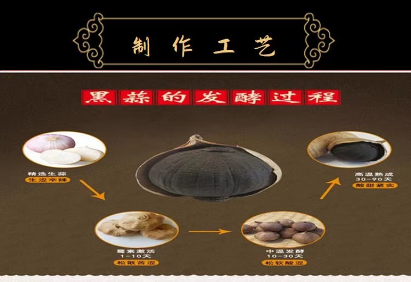 黑蒜金乡独头120天发酵精品黑大蒜头山东特产零食高端礼盒