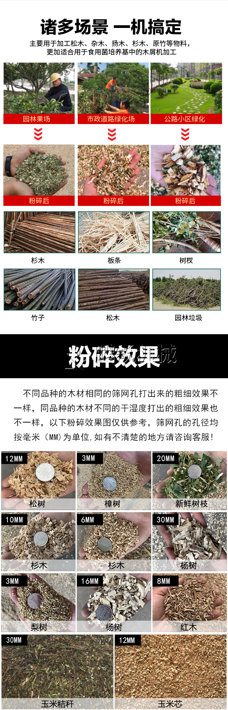 木材树枝粉碎机废旧树木破碎机园林灌木粉碎设备