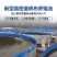 1.45米高镀锌板帆布水池养殖桶高密度养殖水池，蓄水池