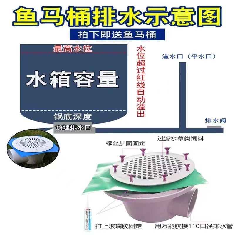 1.15米高镀锌板帆布水池养殖桶高密度养殖水池，蓄水池