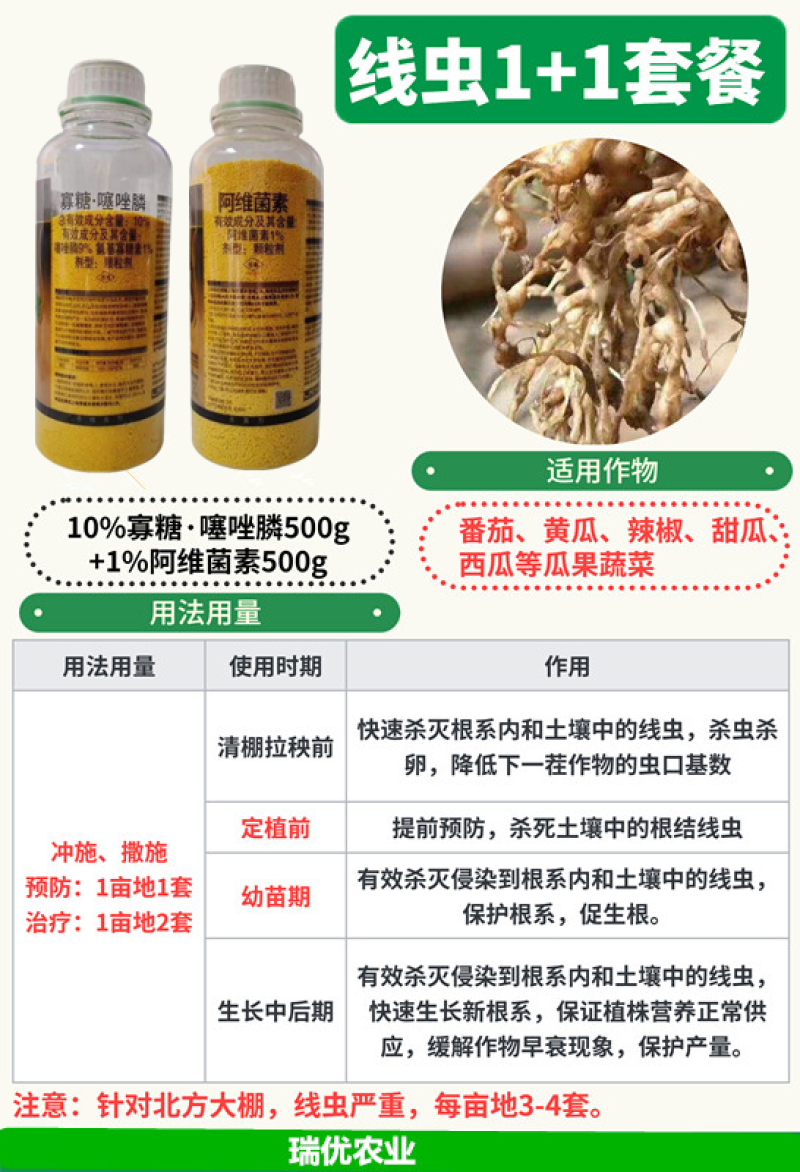 阿维菌素寡糖噻唑啉黄瓜防根结线虫根腐线虫青枯病茎基腐病