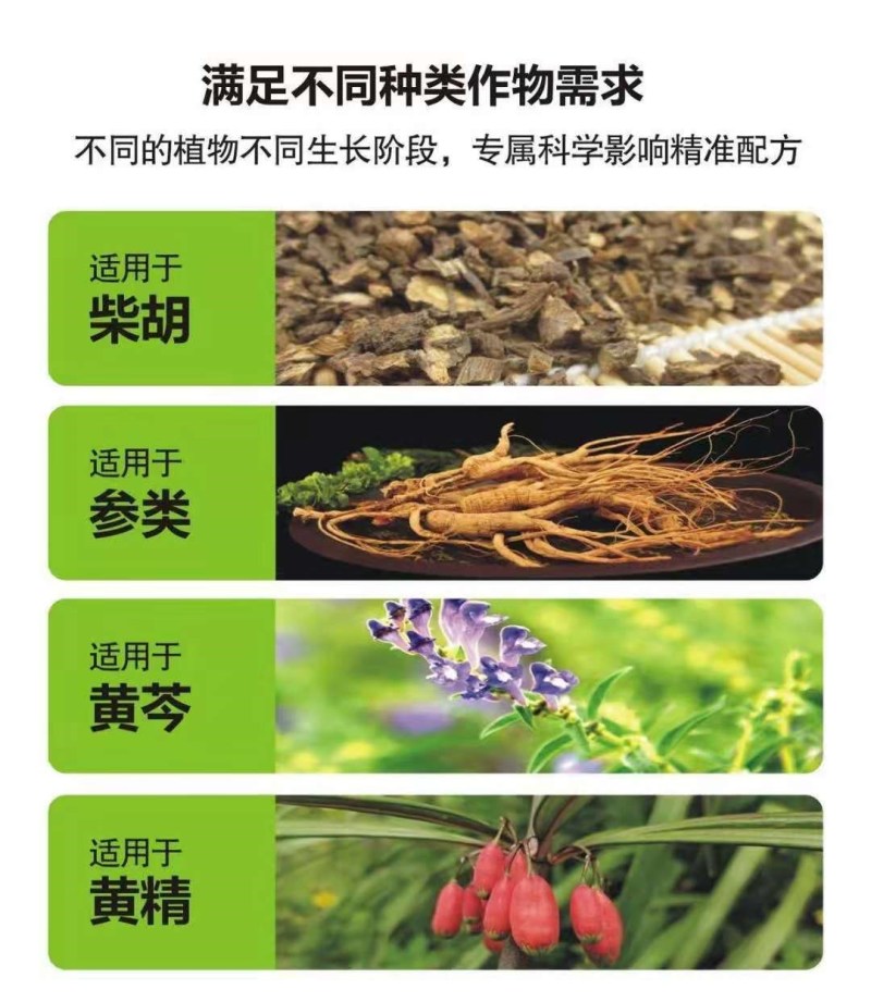 中药材地下根茎块茎膨大药材膨根丰人参牡丹半夏黄芪柴胡重楼