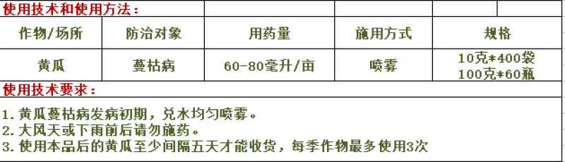 阔达纳福70%吡虫啉杀虫剂水分散粒剂防治棉花蚜